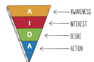 aida