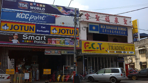 FCT Trading FCT Trading