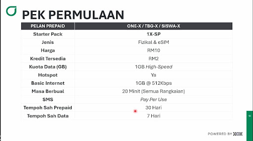 Pengedar Onexox Dungun