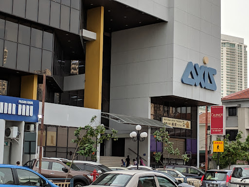 Axis Complex Axis Complex