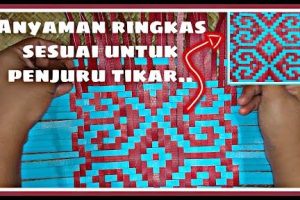 Naim Anyaman Trading