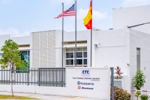 RChua Trading