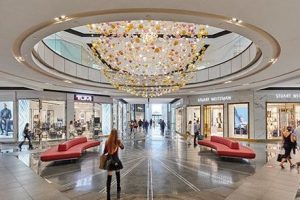 Riverside Shopping Complex